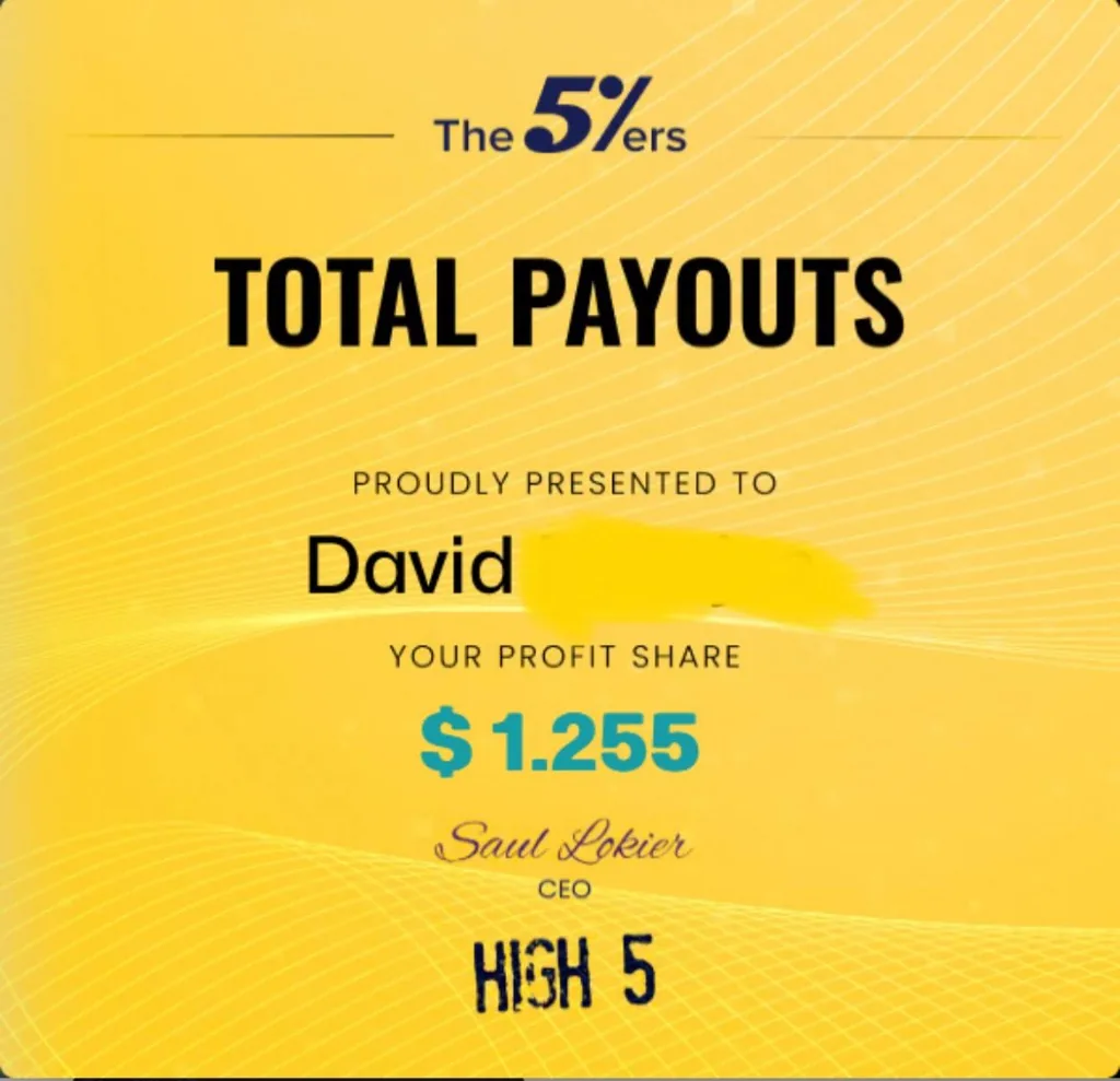 The 5%ers - David $1,255