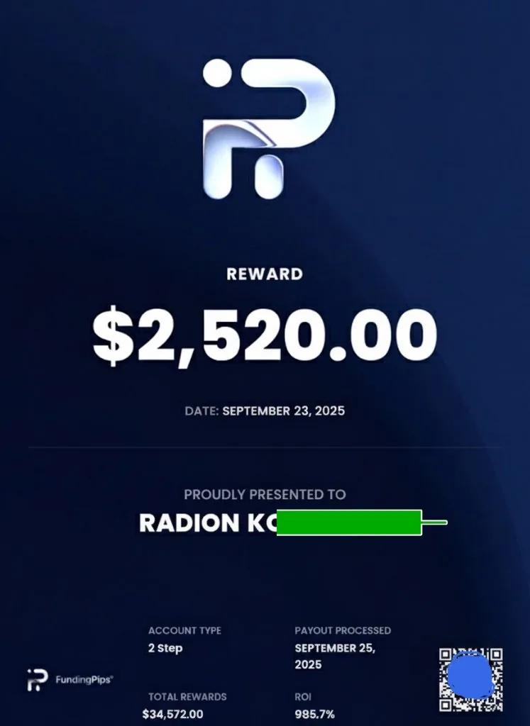 FundingPips - Radion $2,520.00