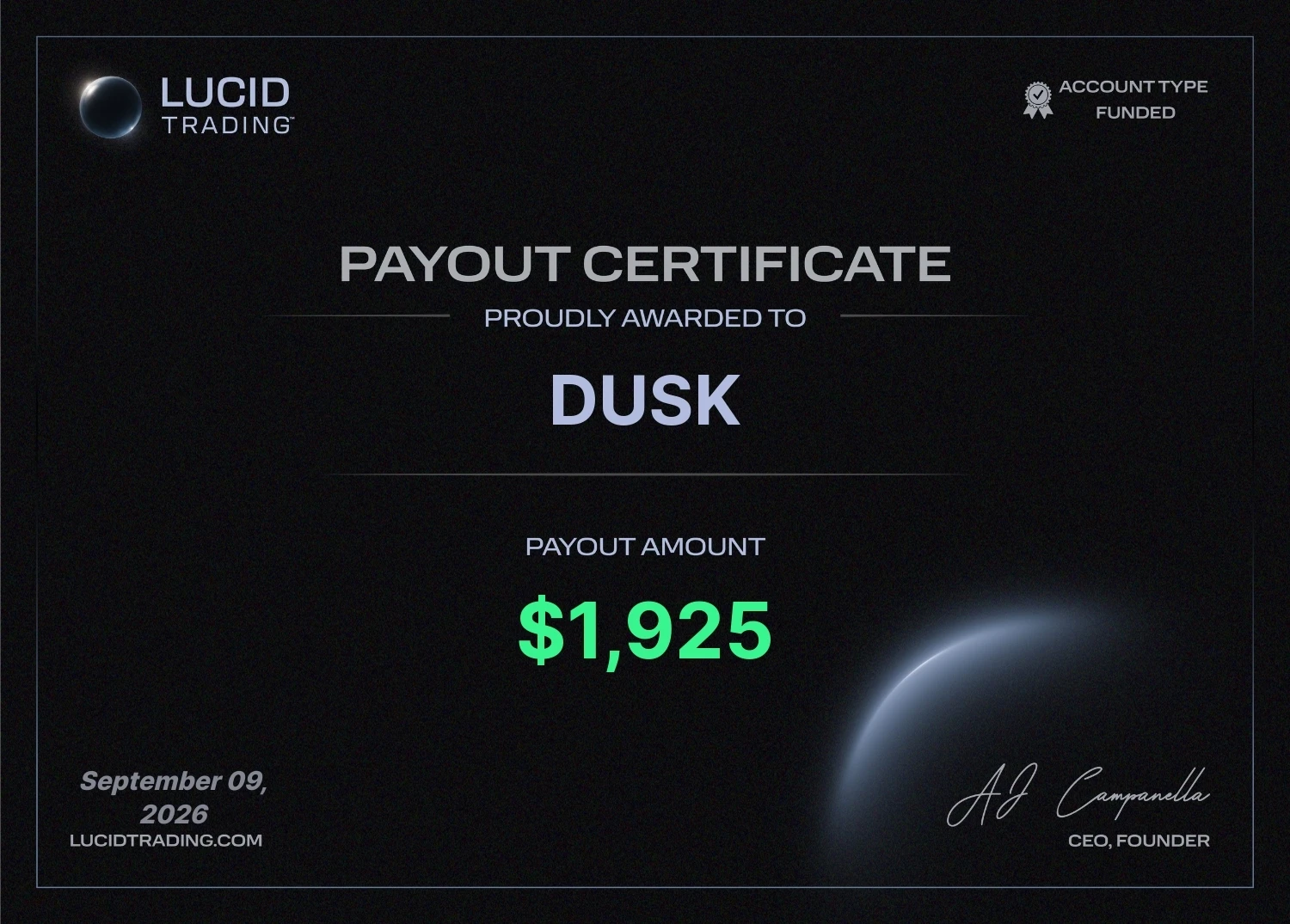 Lucid Trading - Dusk $1,925