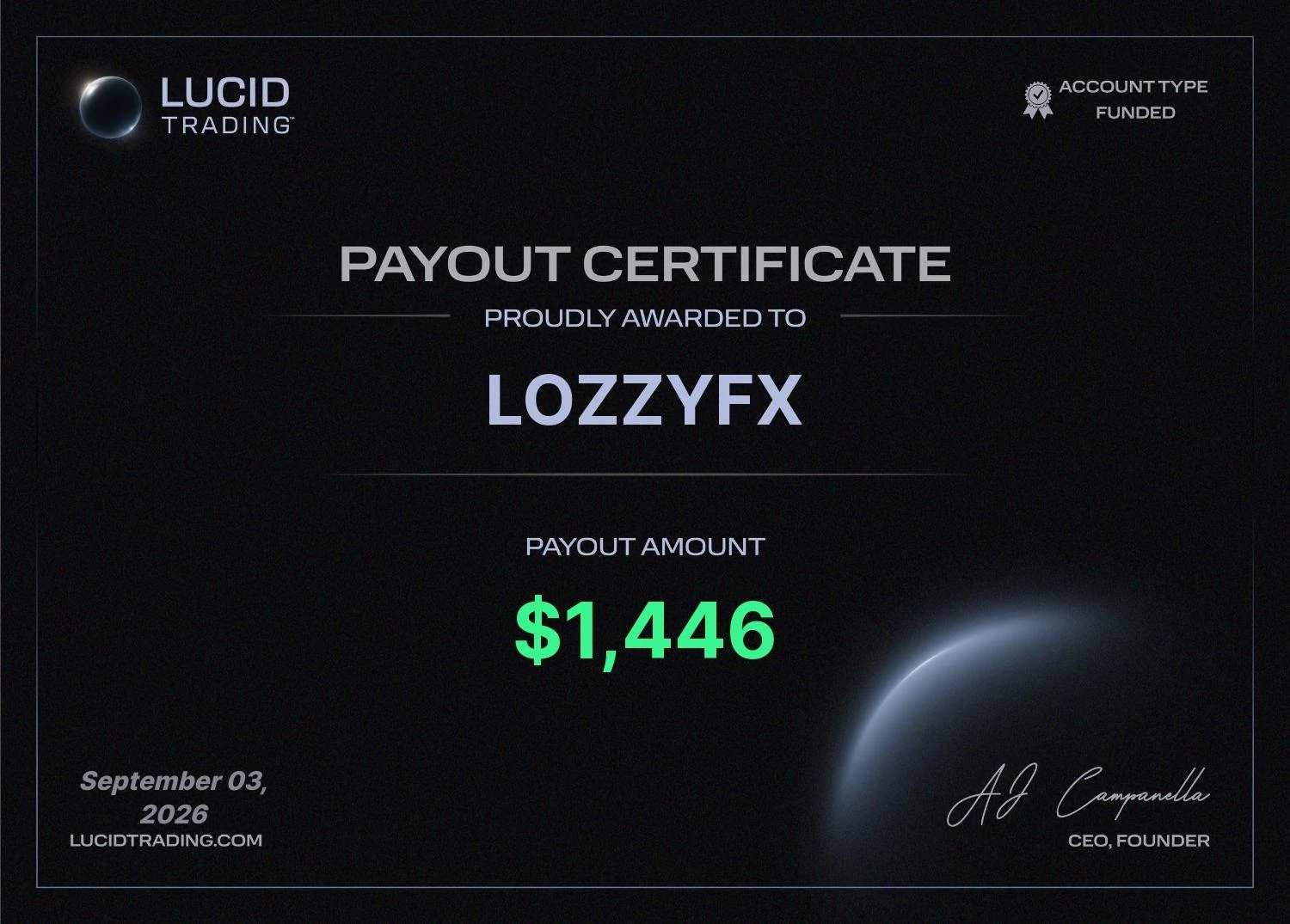 Lucid Trading - Lozzy $1,446