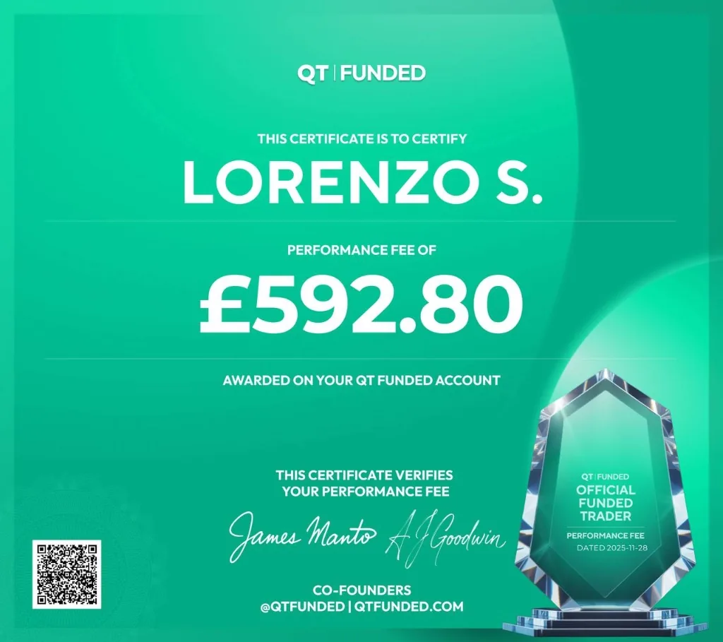 QT Funded - Lorenzo $592.80