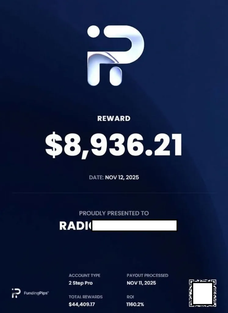 FundingPips - Radion $8,936.21