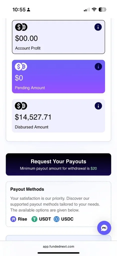 FundedNext - Disbursed $14,527.71