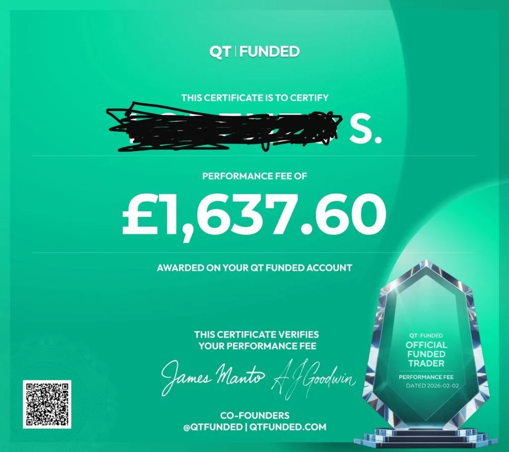 QT Funded - $1,637.60