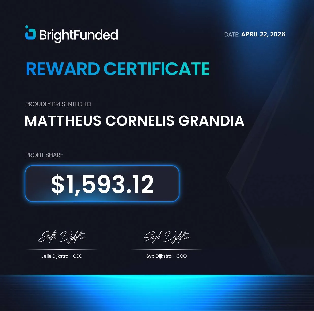 BrightFunded - Mattheus $1,593.12