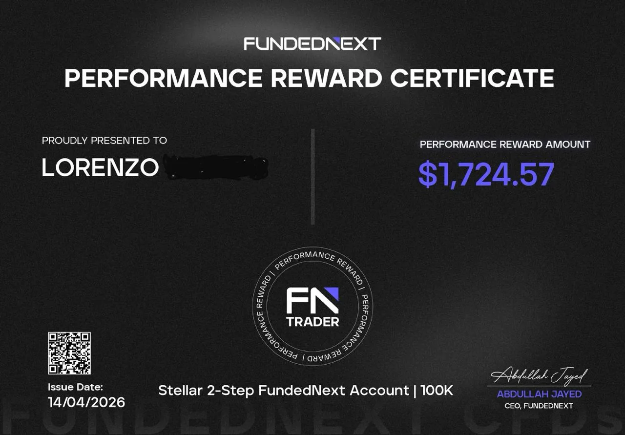 FundedNext - Lorenzo $1,724.57