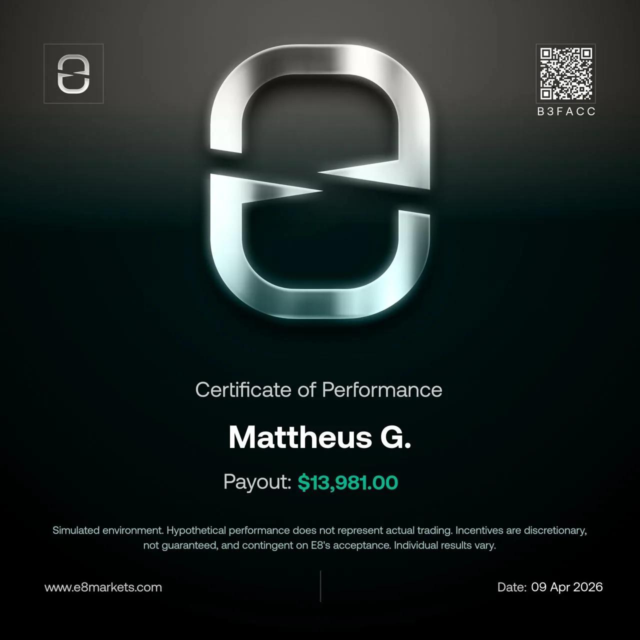 E8 Markets - Mattheus $13,981.00