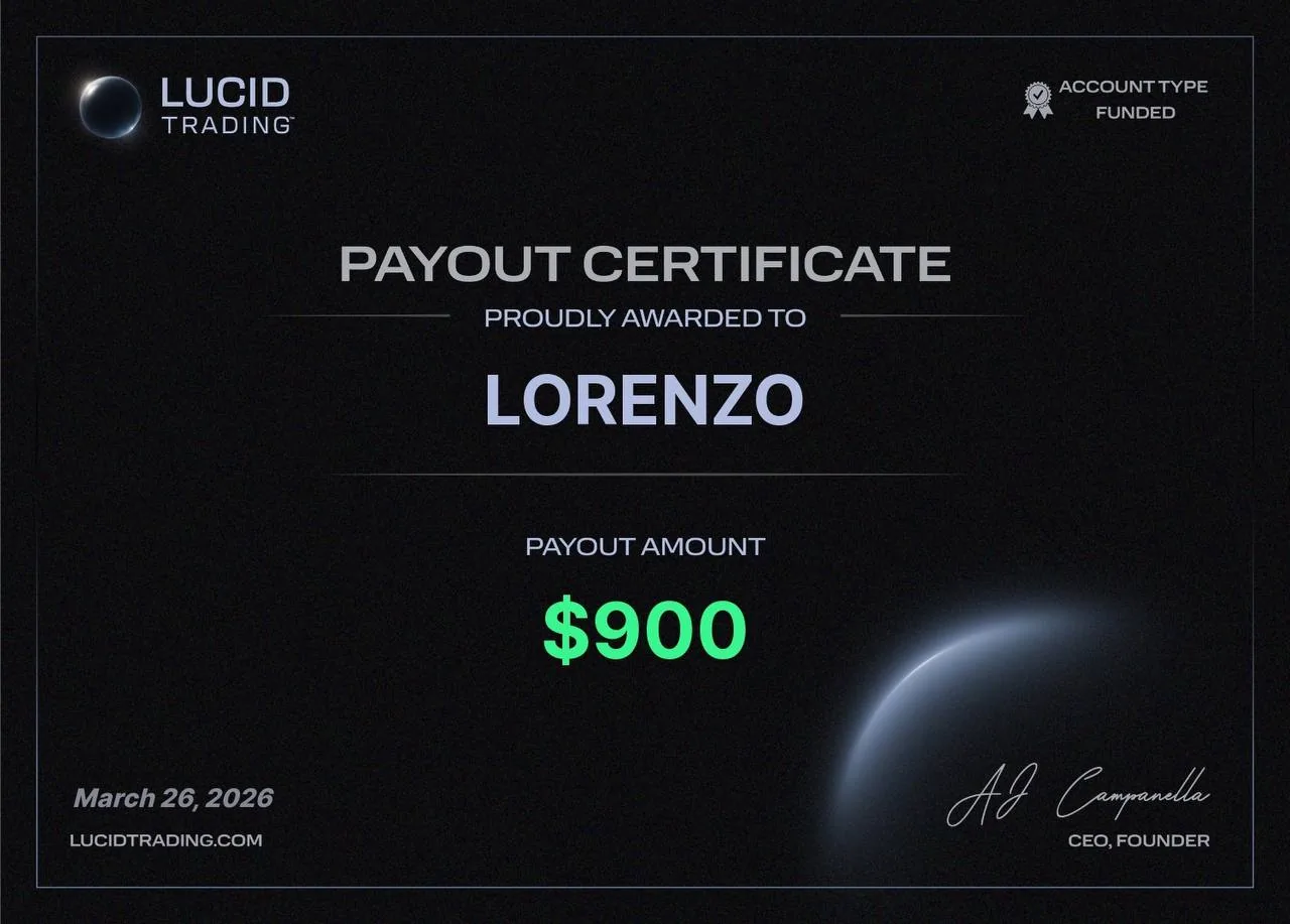 Lucid Trading - Lorenzo $900