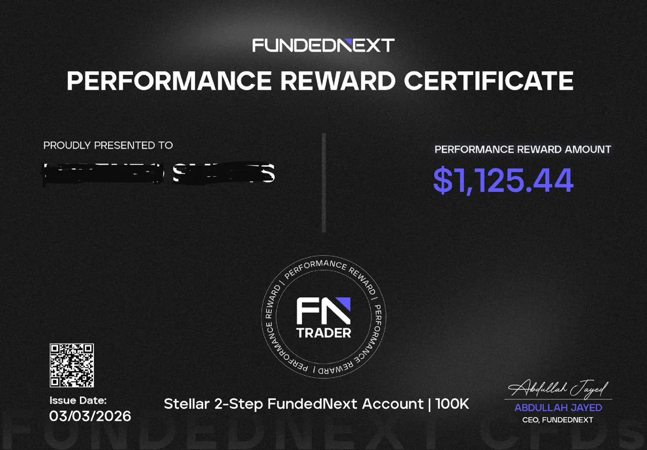 FundedNext - $1,125.44