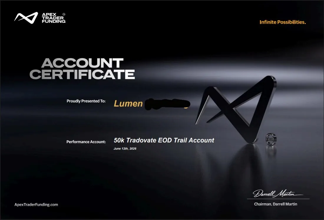 Verified student result