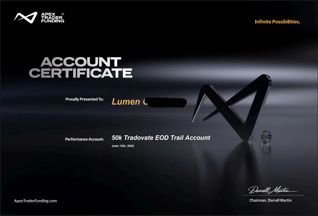 Verified student result