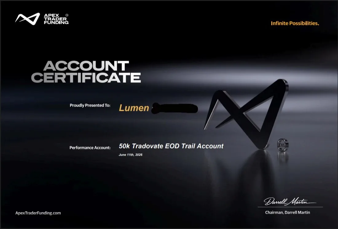 Verified student result