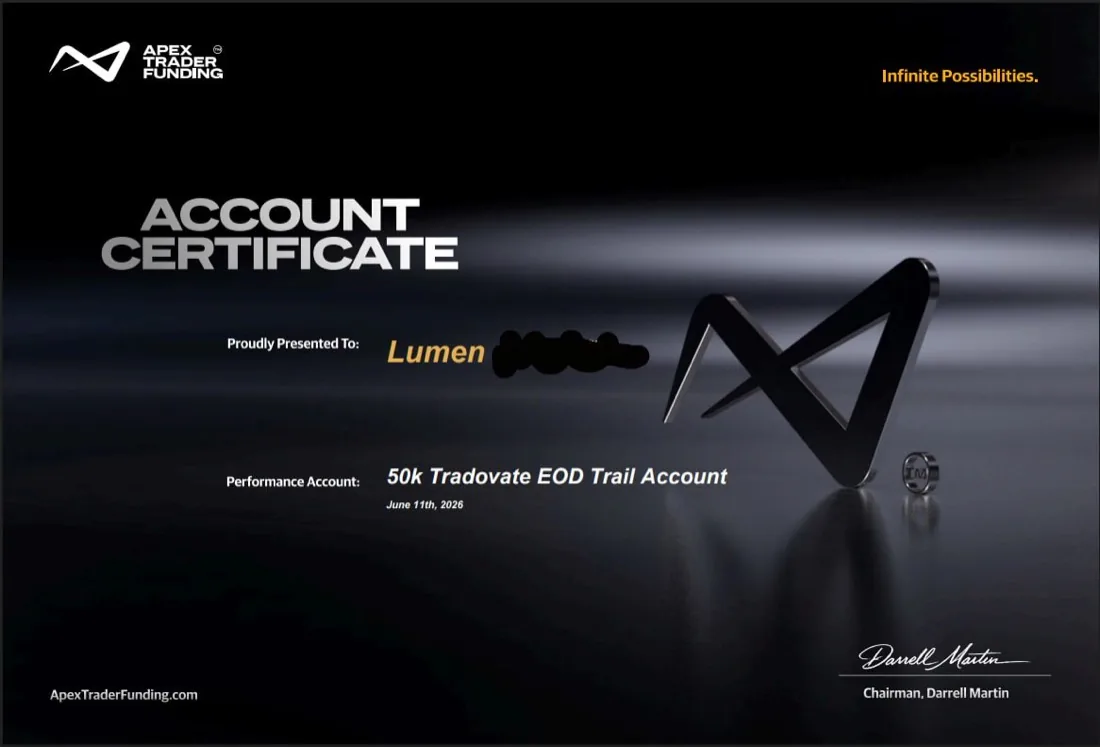 Verified student result