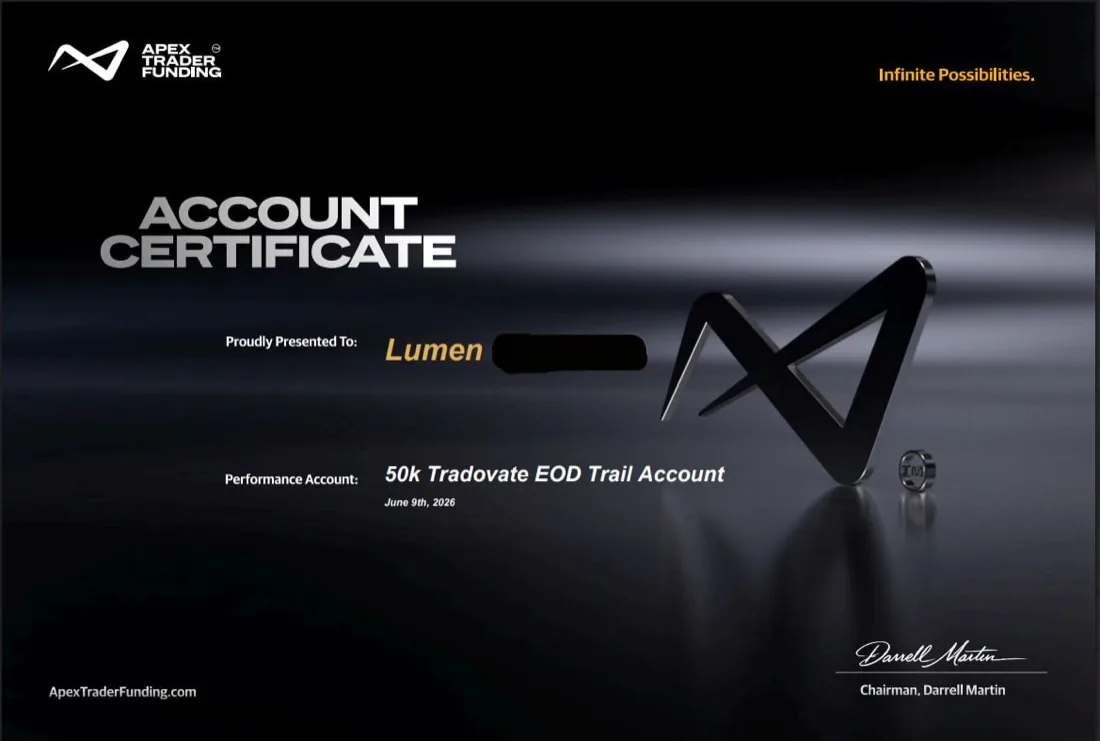 Verified student result