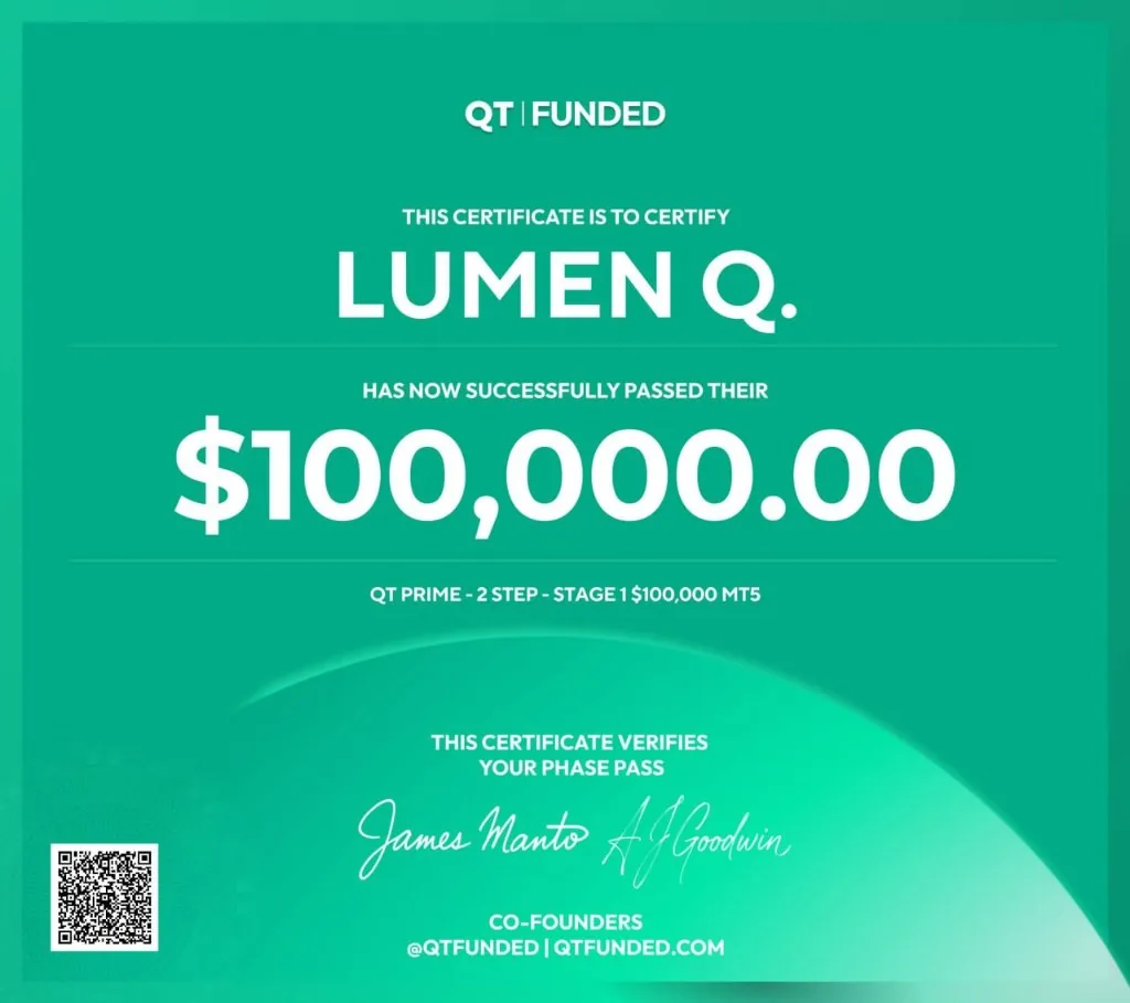 QT Funded $100,000 Pass - Lumen