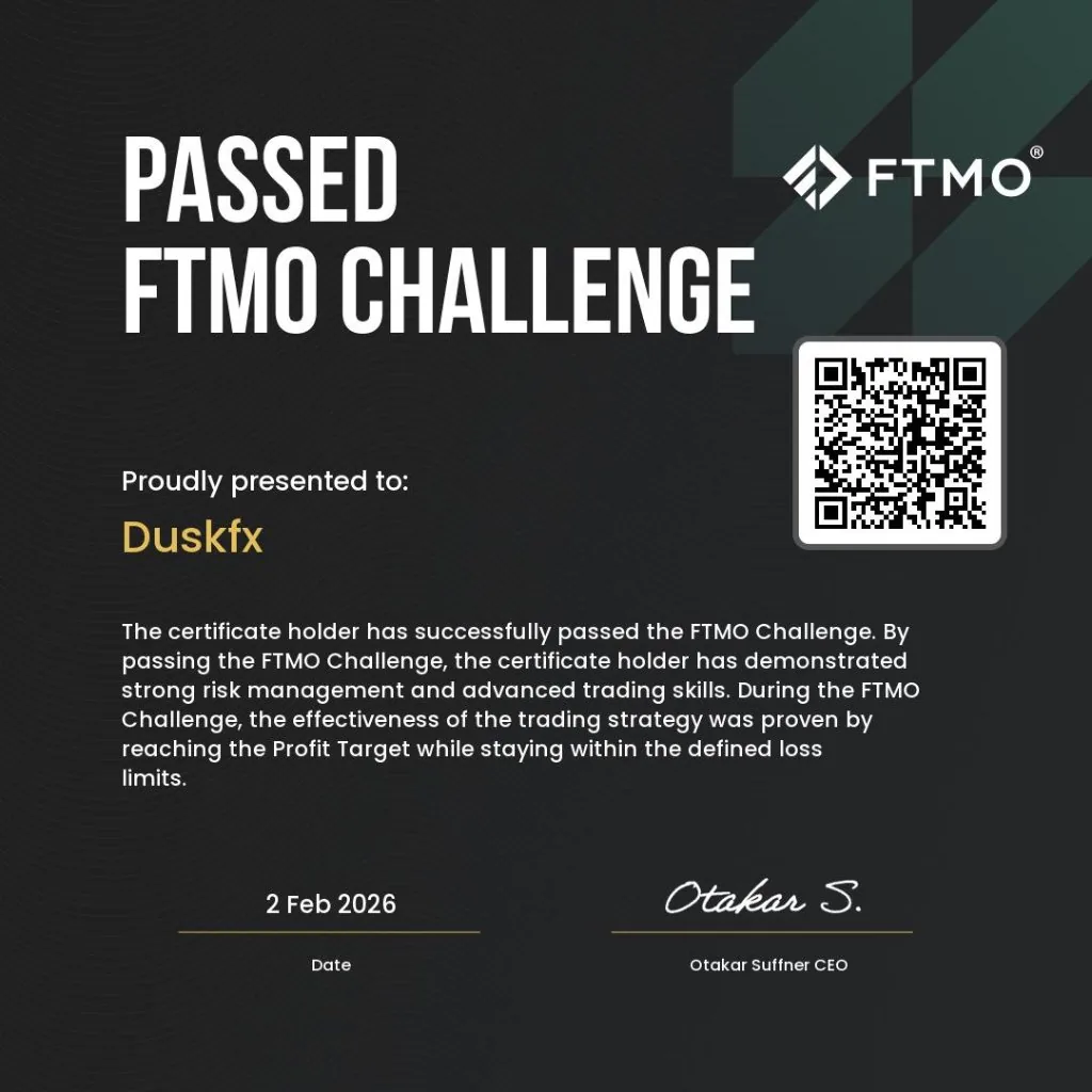 FTMO Passed Challenge - Duskfx