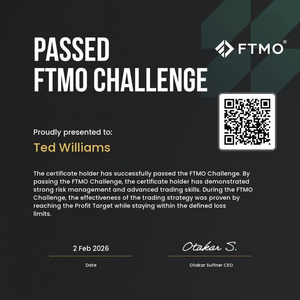 FTMO Passed Challenge - Ted
