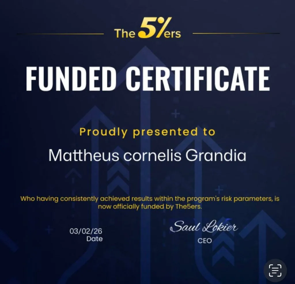 The 5%ers Funded Certificate - Mattheus