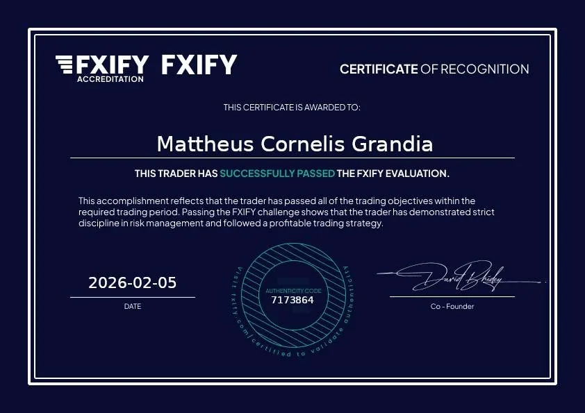 FXIFY Certificate - Mattheus